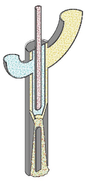 JET Saponification Device