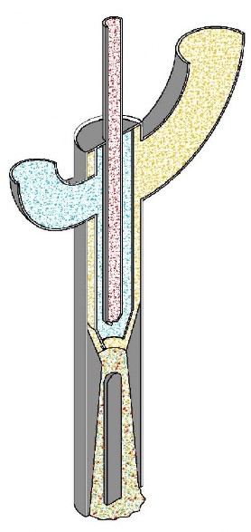 JET Saponification Device